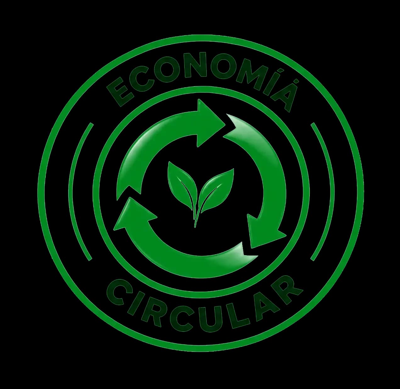 Economia Circular